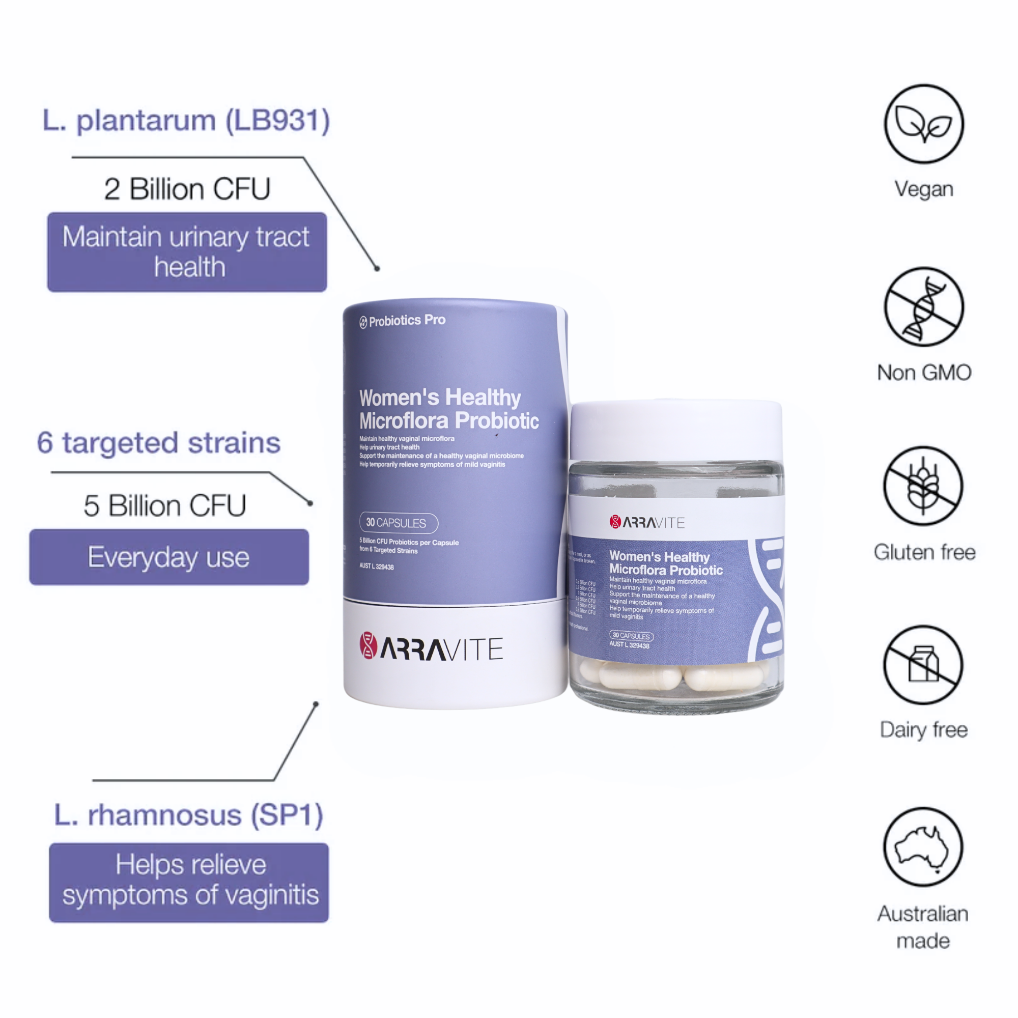 Women's Healthy Microflora Probiotic